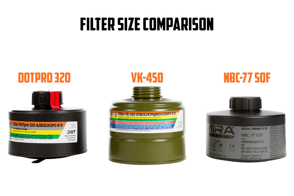 VK-240 CO/CBRN Filter